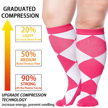 3 Pairs Plus Size Knee High Compression Socks for Women & Men-Polka dot,Rhombus,Stripe