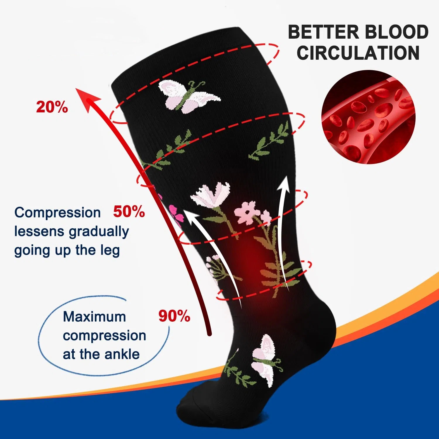 4 Pairs Plus Size Compression Socks in Flower | Moon Wood