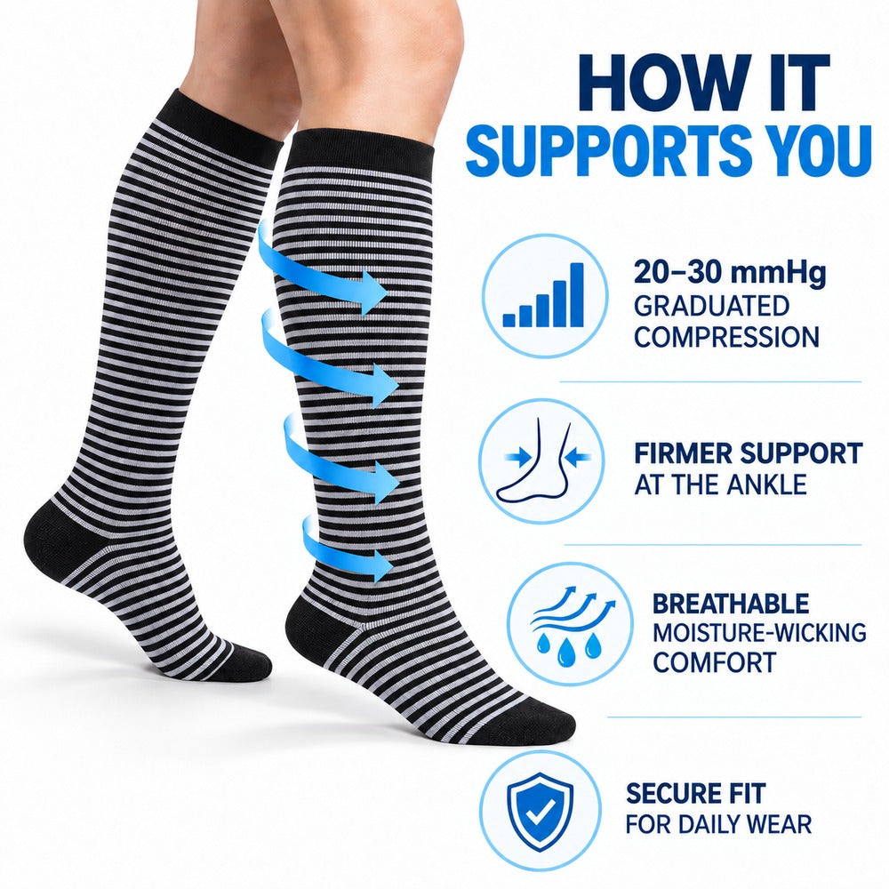 7 Pack Compression Socks Classic Black and White function detail image