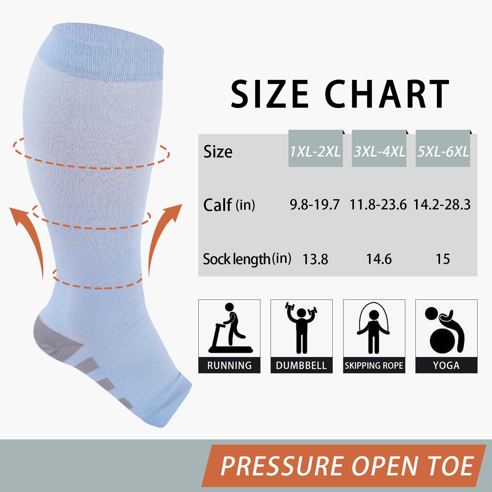 Plus Size Compression Socks Open Toe for Women& Men-Baby Blue-Moon Wood