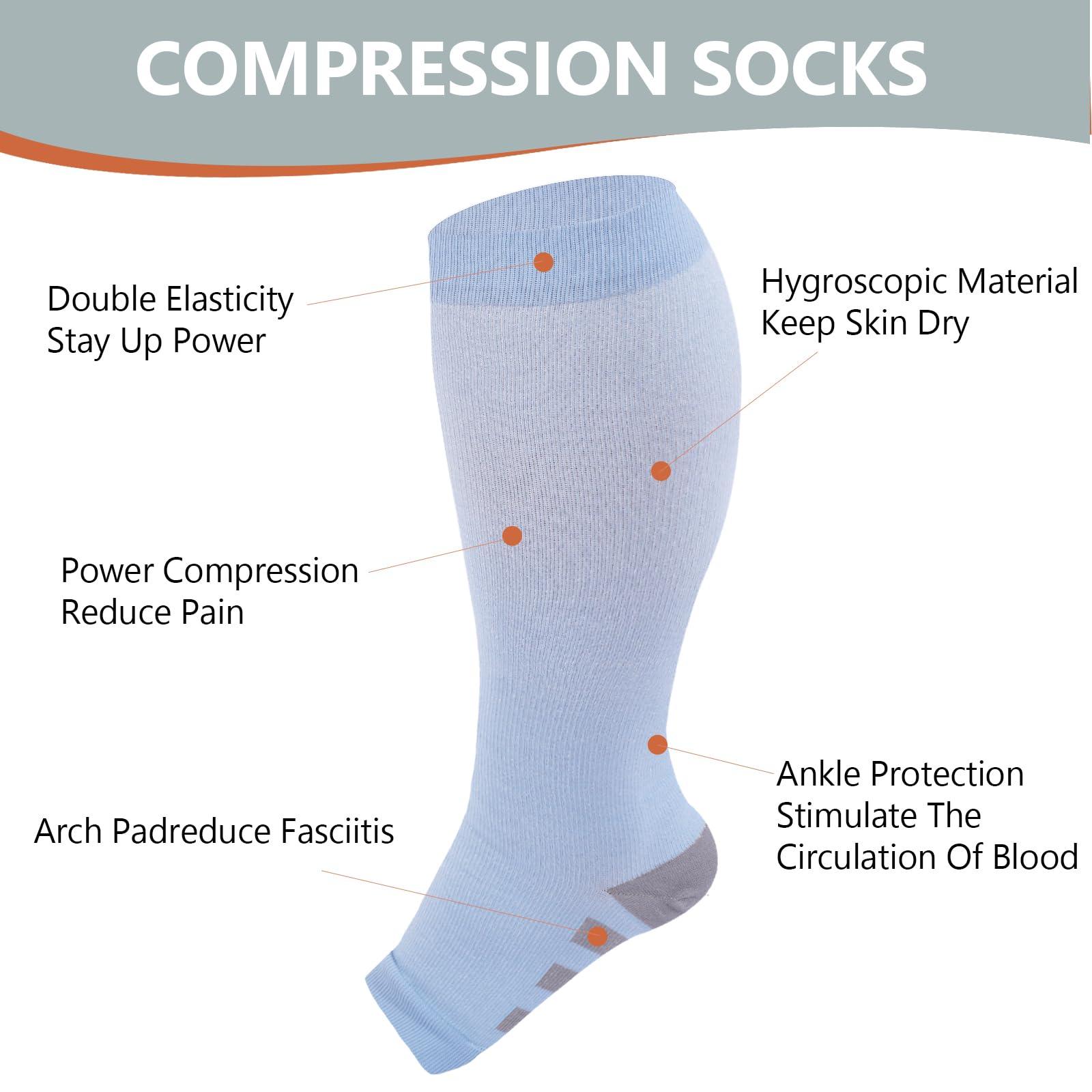 Plus Size Compression Socks Open Toe for Women& Men-Baby Blue-Moon Wood