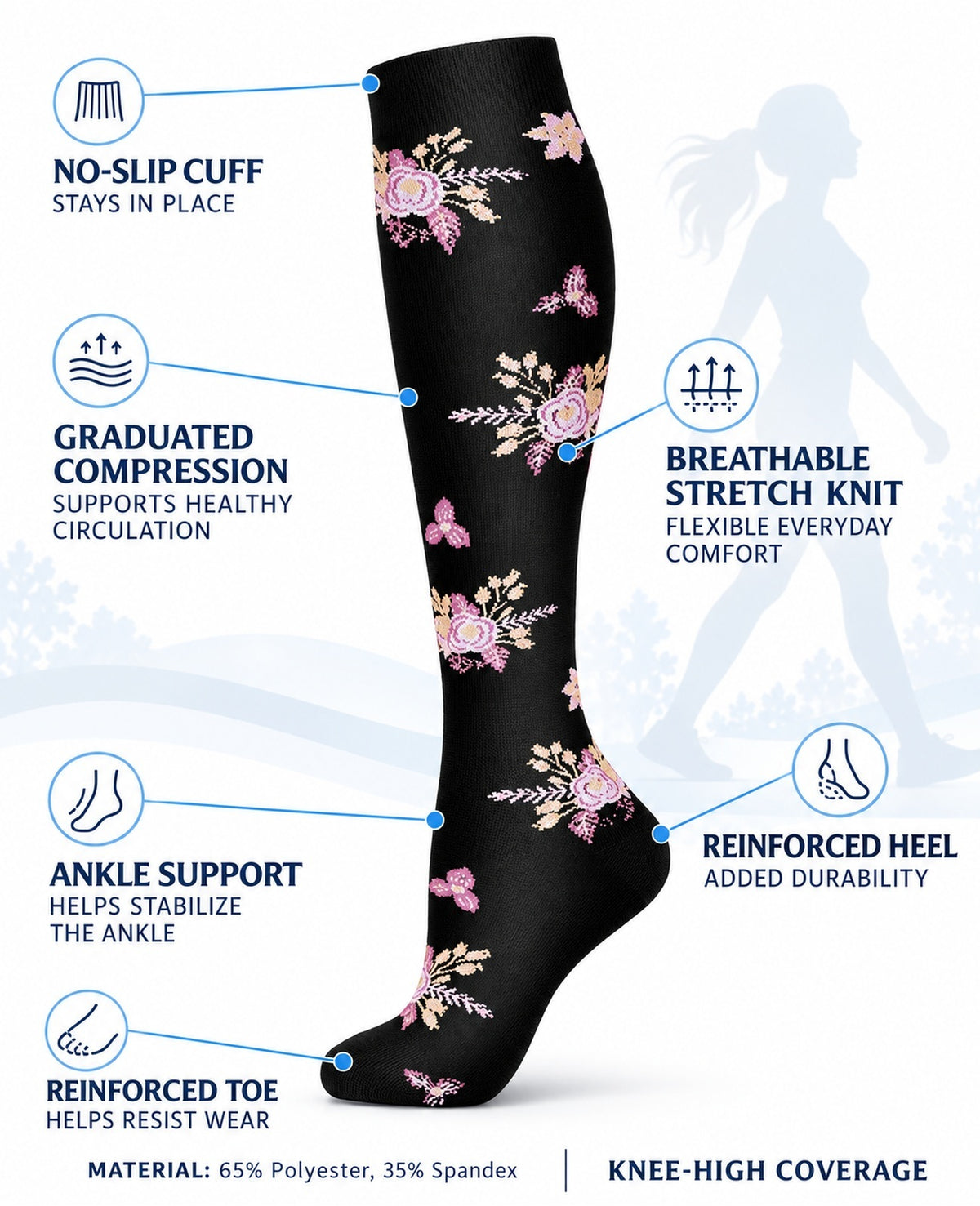 Patterned Compression Socks 6 Pair Set - Vintage Rose Garden approved structure and function