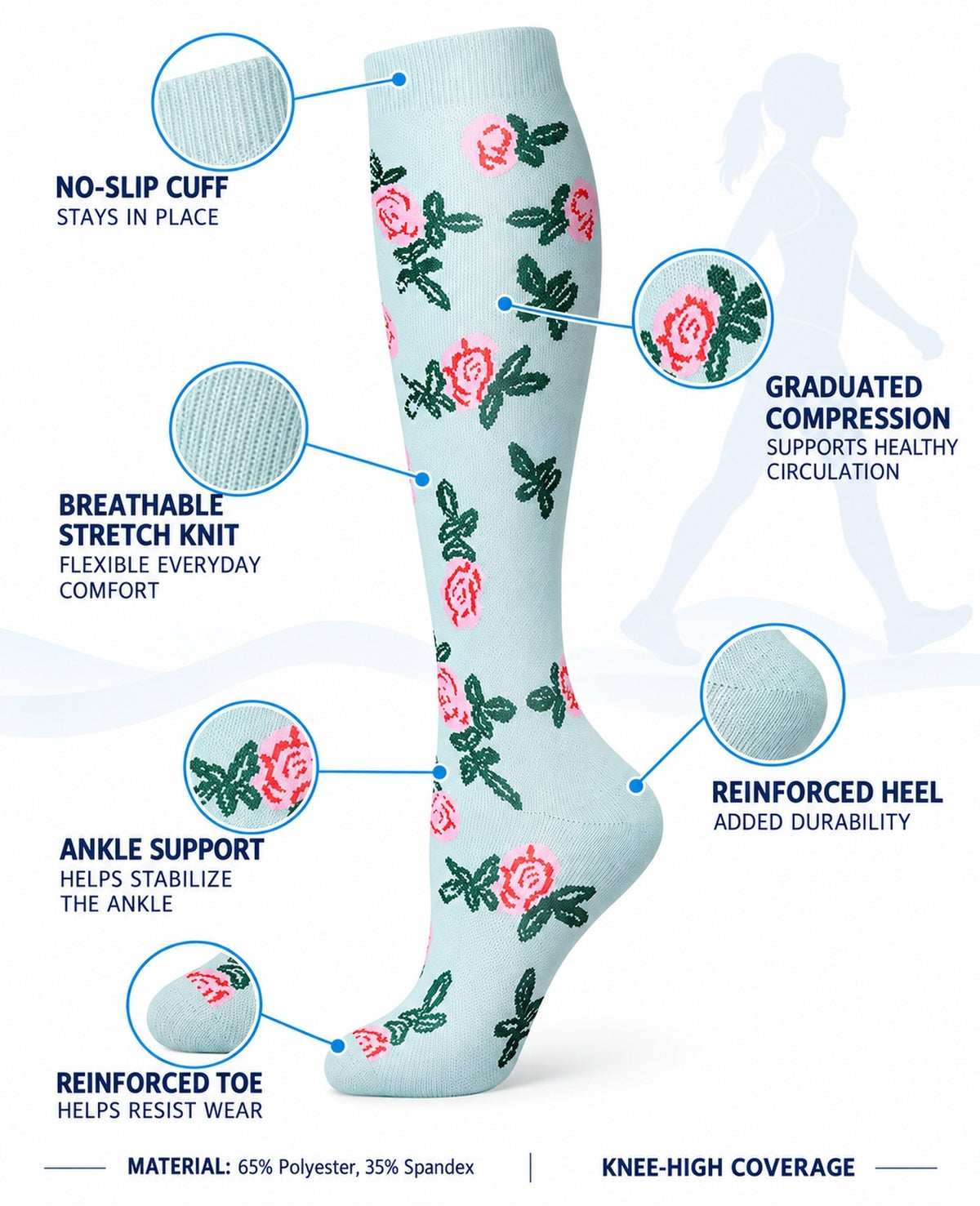 Patterned Compression Socks 6 Pair Set - Aqua Blossom approved structure and function
