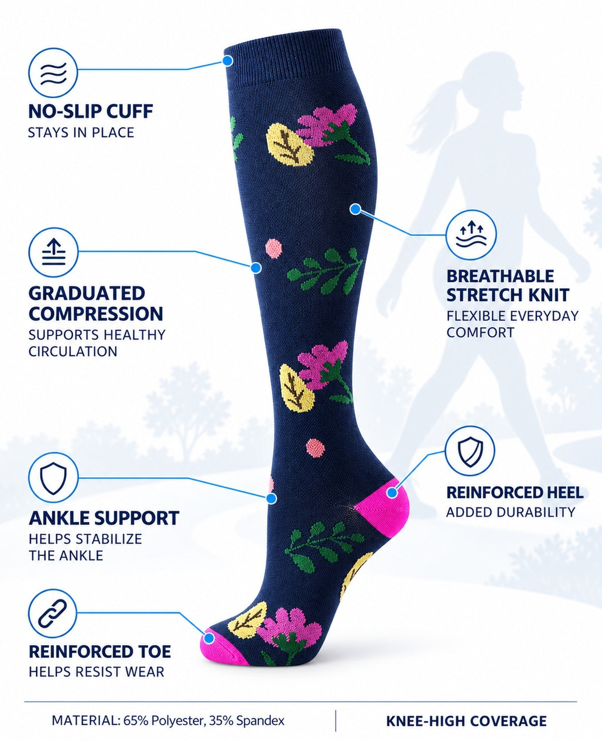 Patterned Compression Socks 6 Pair Set - Wildflower Garden approved structure and function