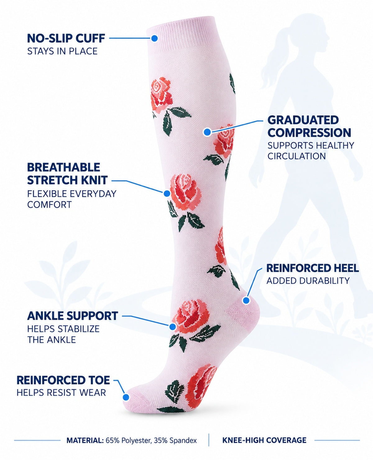 Patterned Compression Socks 6 Pair Set - Garden Bloom approved structure and function