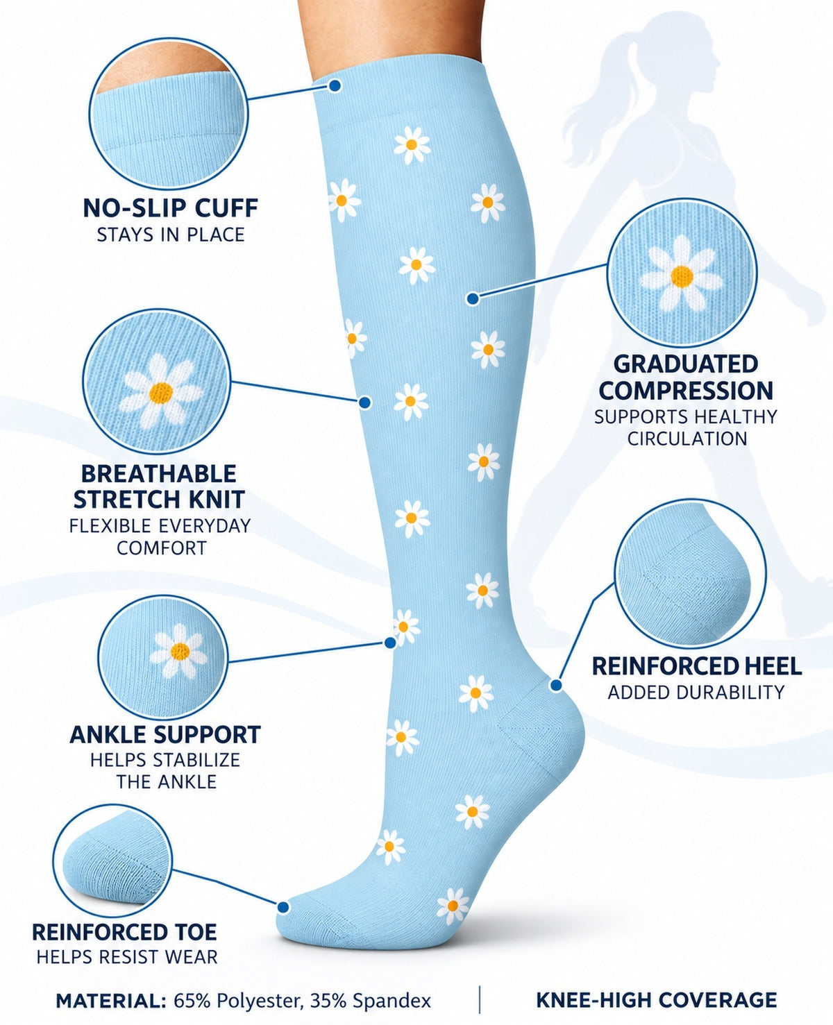 Patterned Compression Socks 6 Pair Set - Daisy Meadow approved structure and function