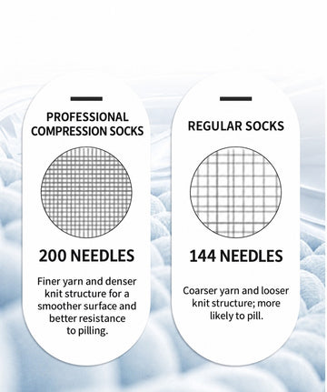 Patterned Compression Socks 6 Pair Set - Double Stripe knit structure detail