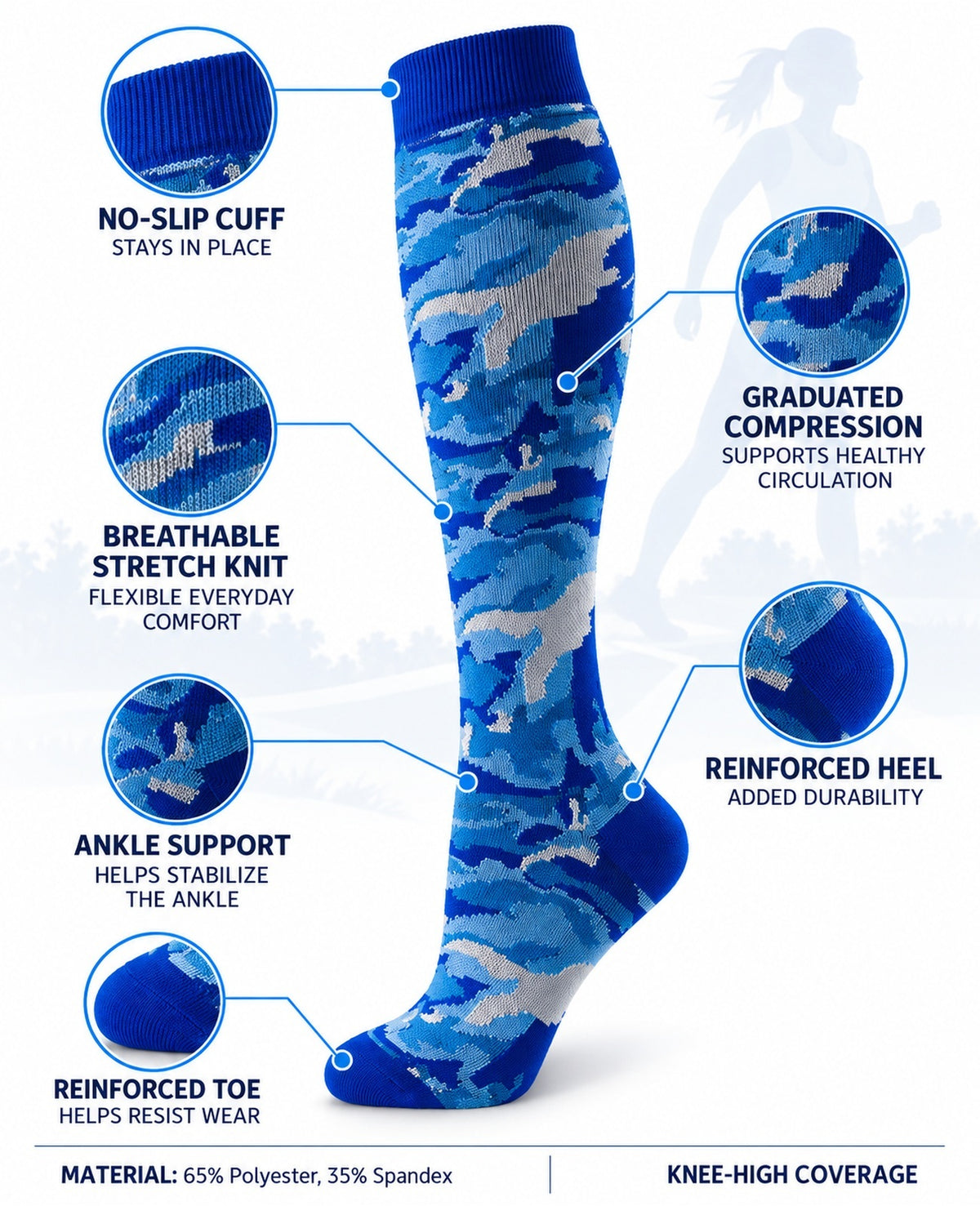 Patterned Compression Socks Knee High 6 Pair Set - Everyday Botanical Mix approved structure and function