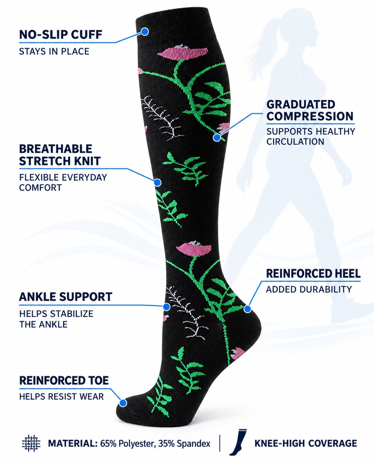 Patterned Compression Socks 6 Pair Set - Midnight Botanical approved structure and function