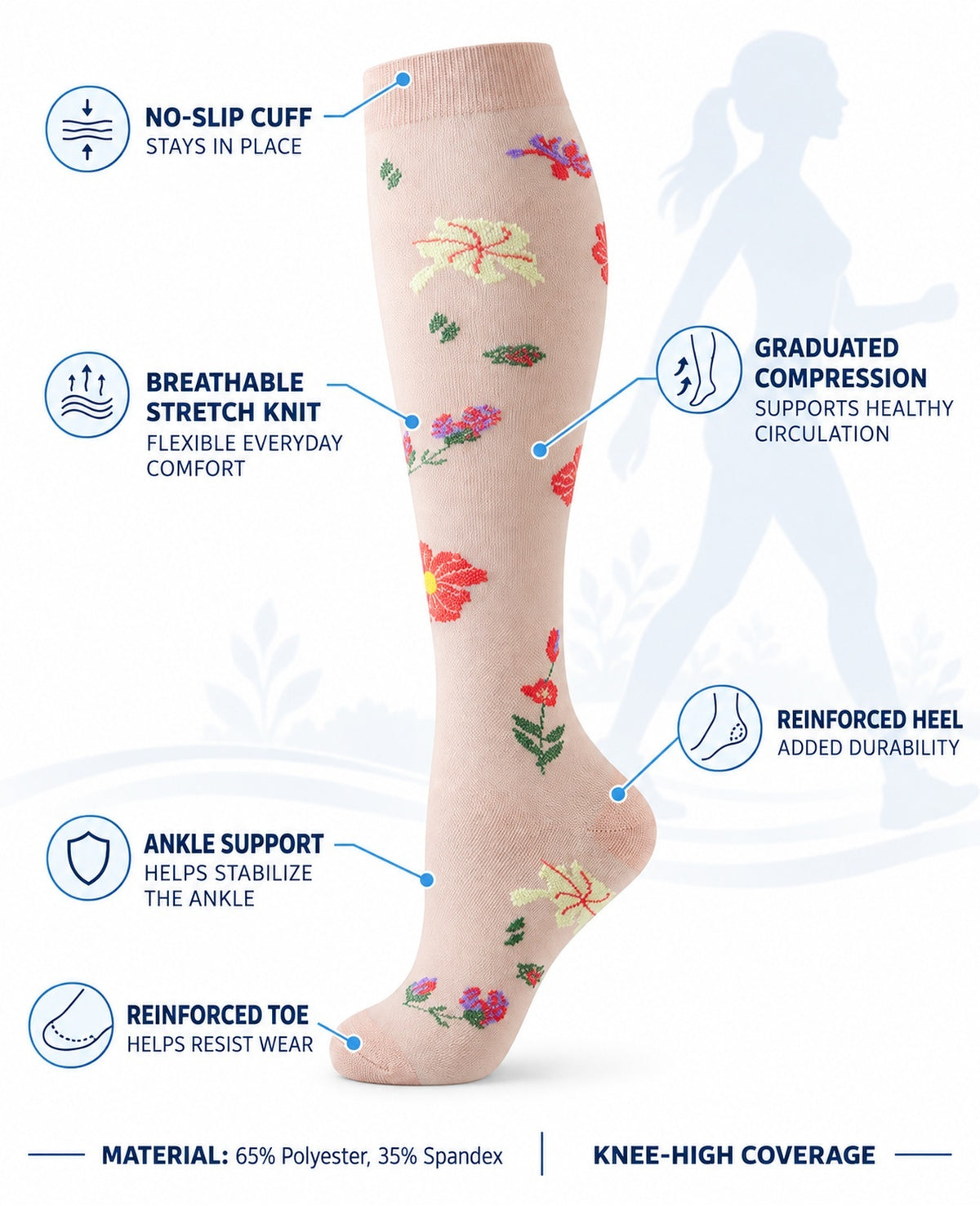 Patterned Compression Socks 6 Pair Set - Pastel Garden approved structure and function