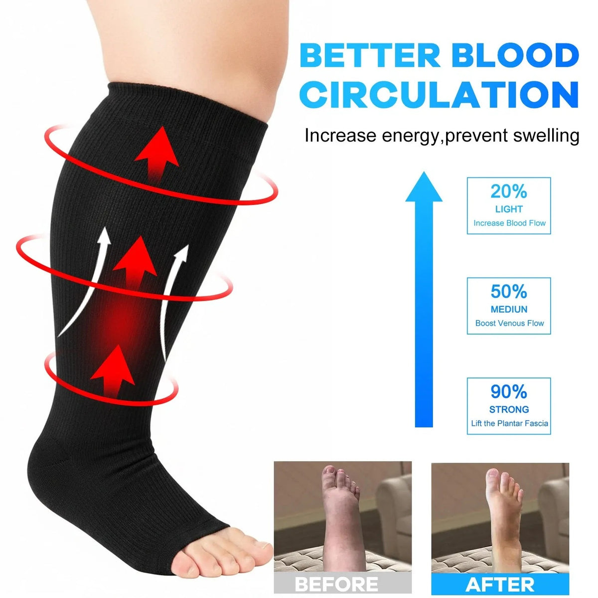 Plus Size Open Toe Compression Socks 3 Pair Set - Light Gradient graduated compression open toe construction