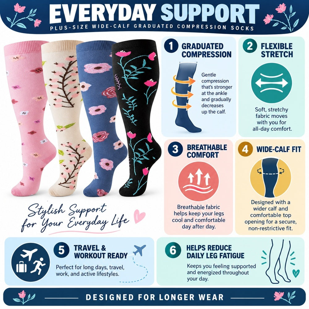 Plus Size Wide Calf Compression Socks 4 Pair Bundle - Pink, Cream, Denim Blue And Black Floral - English function explainer