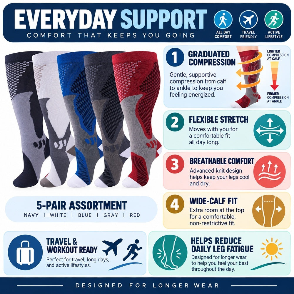 Plus Size Wide Calf Compression Socks 5 Pair Bundle - Navy, Charcoal, White, Blue, Gray And Red Geometric - English function explainer