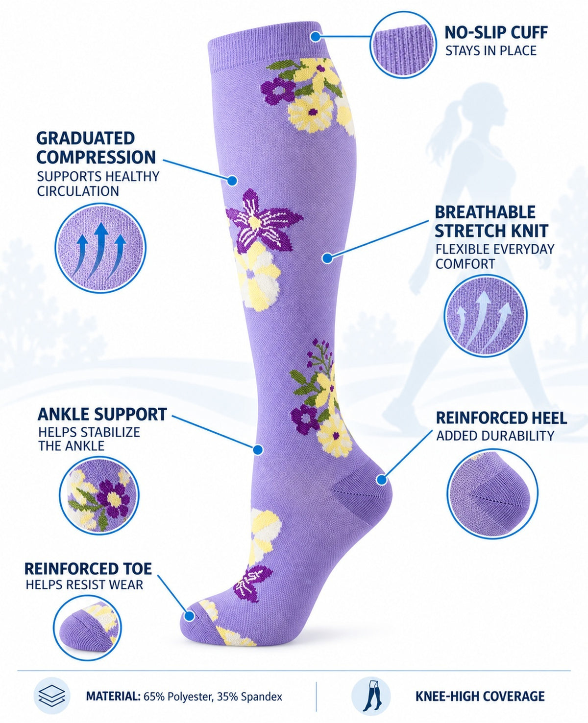 Patterned Compression Socks 6 Pair Set - Lavender Meadow approved structure and function
