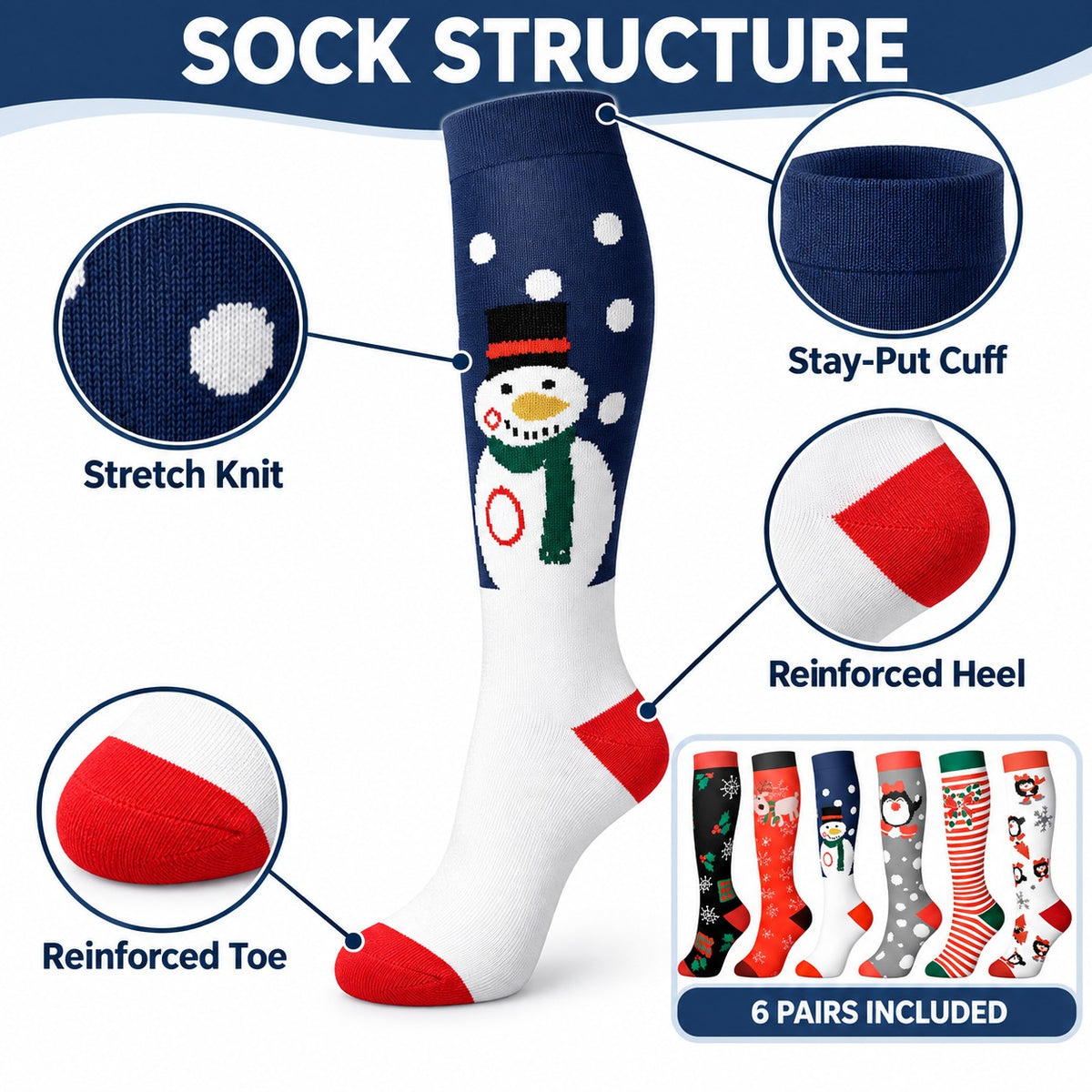 Regular Holiday Compression Socks 6 Pair Set - Christmas Combo 2 Penguin, Snowman and Stripe English sock structure explainer