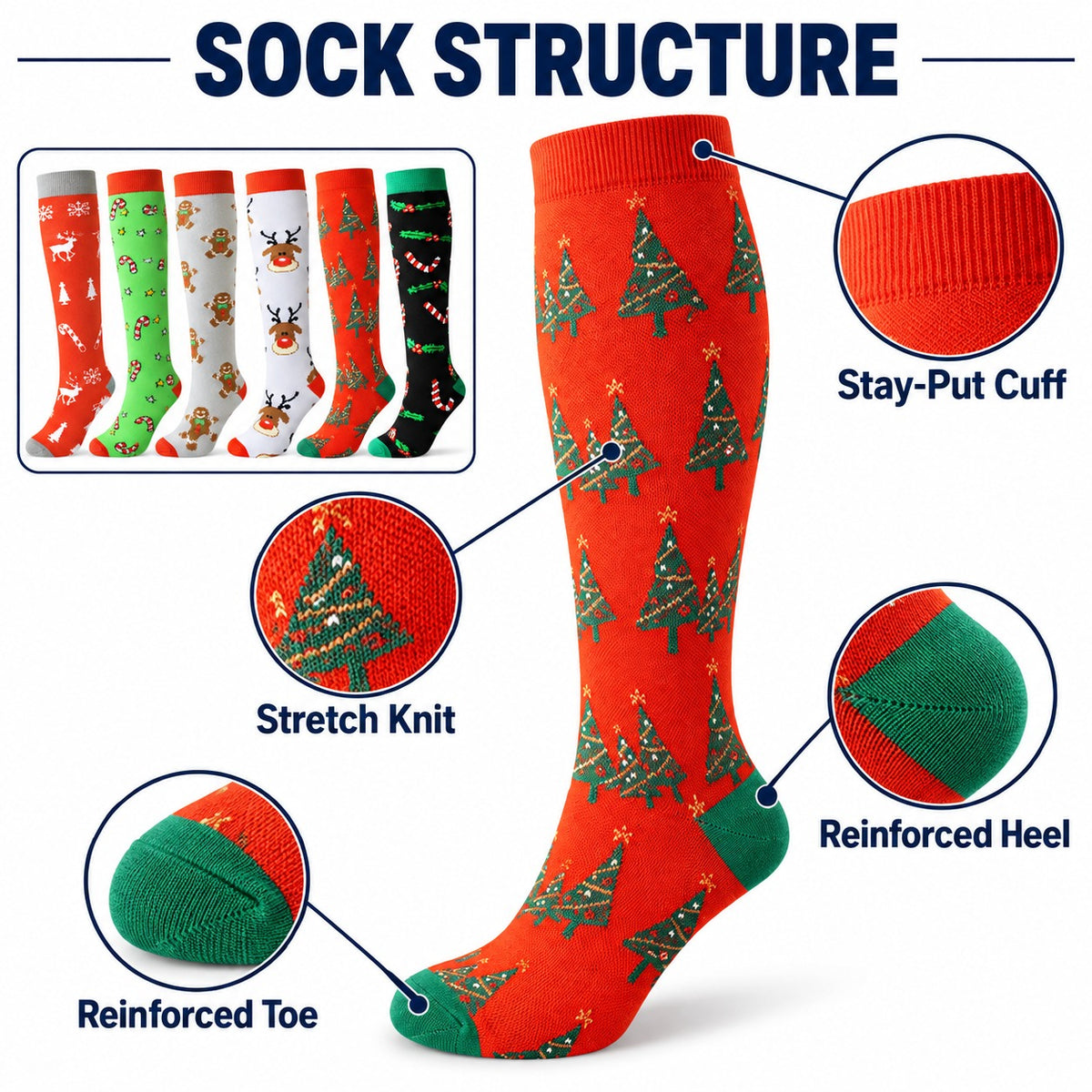 Regular Holiday Compression Socks 6 Pair Set - Christmas Combo 3 Reindeer, Gingerbread and Tree English sock structure explainer