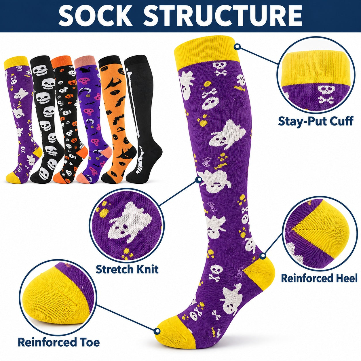 Regular Holiday Compression Socks 6 Pair Set - Halloween Combo 2 Skull, Ghost and Bat English sock structure explainer