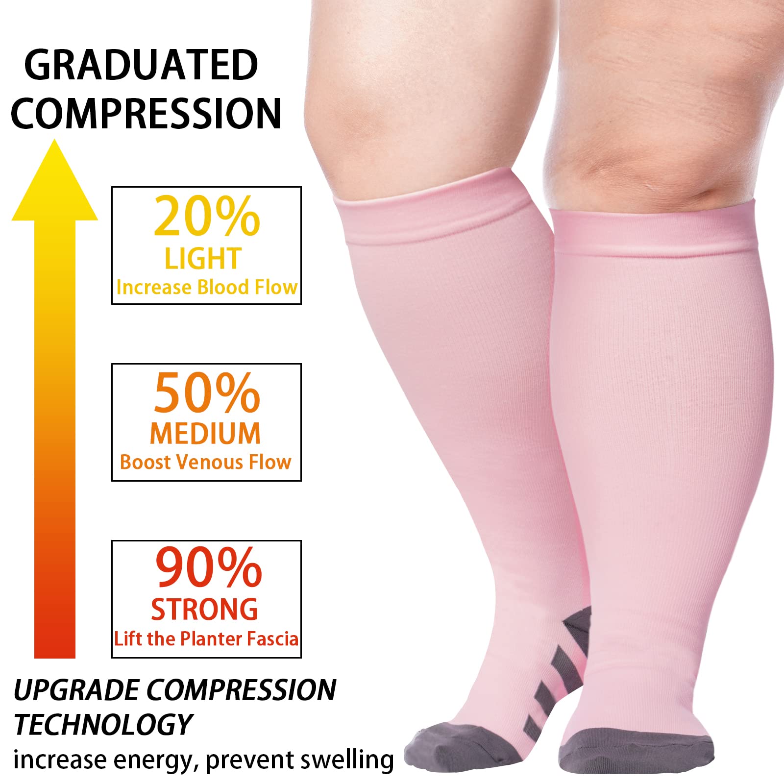 3 Pairs Plus Size Knee High Compression Socks for Women & Men-Black,Pink,Blue - Moon Wood